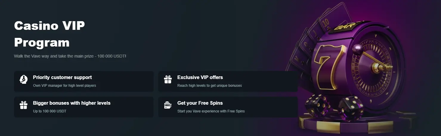 vave vip